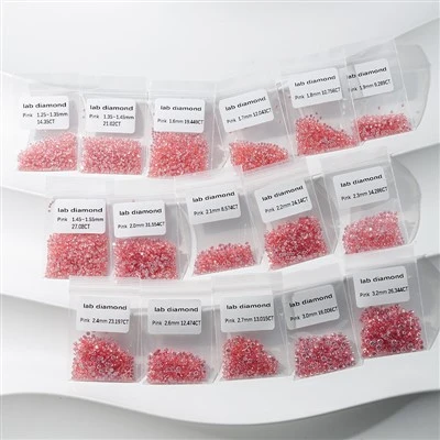 Makmal Berlian Merah Jambu Dibesarkan